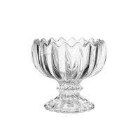 ราคา Deliglass ถ้วยไอศครีม ถ้วยขนม แก้วไอศครีม พานเล็กลายร่อง (17455969004)