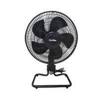 ราคา Imarflex พัดลมอุตสาหกรรมตั้งโต๊ะ 12 นิ้ว รุ่น IF JD12 (21445259114)