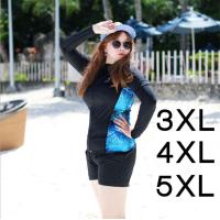 ราคา ชุดว่ายน้ำผู้หญิงไซส์ใหญ่แขนยาว 3XL 5XL เซ็ท 3 ชิ้น ชุดว่ายน้ำคนอ้วน ชุดว่ายน้ำสาวอวบ (10583585700)