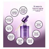 ราคา Missha Time Revolution Night Repair probio Ampoule 5X 70ml หรือ 50ml (18464889731)