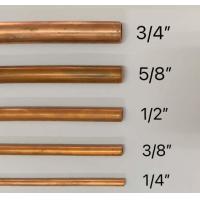 ราคา ท่อทองแดง ขนาด 5 8 ตัดแบ่ง เมตร ความหนา 0 70 มิล (15830971012)