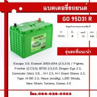 ราคา อมารอน แบตเตอรี่ Amaron battery แข็งแกร่งขึ้น ใช้งานได้ยาวนาน และคงประสิทธิภาพสูงสุด แบตรถเก๋ง แบตรถกะบะ แบตรถตู้ แบตรถบรรทุก 6 ล้อ (21542158169)