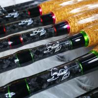 ราคา คันหมาป่า โกลบ ซุปเปอร์ Globe Super (20911908261)