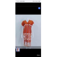 ราคา เสื้อ กะเหรี่ยงเดรส กะเหรี่ยงผ้าฝ้ายเนื้อดีปักดอกไม้อก40 42 (21319319202)