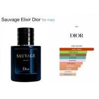 ราคา สินค้าพร้อมส่ง น้ำหอมแบ่งขายของแท้ Dior Sauvage Elixir ที่สุดในตระกูล Sauvage ขนาด 2ml 5ml (21238579534)