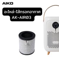 ราคา AIKO อะไหล่เครื่องใช้ไฟฟ้า แผ่นโมดูล ไส้กรองอากาศ (15238501105)