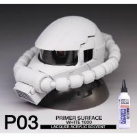 ราคา Raditz Studio RS Surface Primer (19728302910)