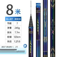 ราคา คันเบ็ดตกปลา12แข็งพิเศษ13เมตร16คันเบ็ดตกปลาแบบดั้งเดิม10คันเบ็ดตกปลา10คันเบ็ดตกปลา (15358015685)