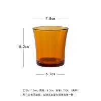 ราคา Yiming แก้วเทมเปอร์นำเข้าจากฝรั่งเศสแก้วกาแฟขาวแบบแบนสีขาวสไตล์ออสเตรเลียแก้ว DIRTY แนววินเทจสีน้ำเงินอำพัน (21109979962)