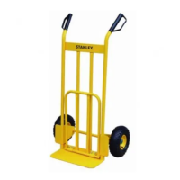 ราคา รถเข็นของ STANLEY รุ่น HT535 FT520 HT522 HT526 200 300กก ของแท้ พร้อมส่ง ส่งด่วน (20861188302)