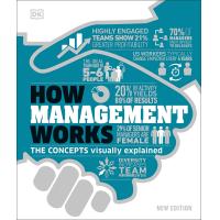 ราคา HOW MANAGEMENT WORKS 2ND ED THE CONCEPTS VISUALLY EXPLAINED (17432540239)