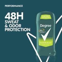 ราคา พร้อมส่ง Degree Men Speed stick ครบทุกแบบ นำเข้าจาก อเมริกา Original Antiperspirant Deodorant 76g 2 7oz Drk pupu03 (19455565229)