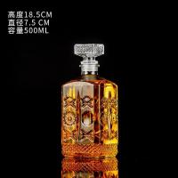 ราคา COD ความคิดสร้างสรรค์ระดับ high end แก้วขวดไวน์ขวดไวน์เหยือกขวดวิสกี้ขวด (16867079235)