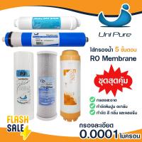 ราคา Aquatek ไส้กรองน้ำ 5 ขั้นตอน 6 ขั้นตอน USA น้ำแร่ น้ำด่าง 50 75 85 150 200 GPD คาร์บอน เรซิ่น เมมเบรน PP Carbon Resin RO Membrane Post Carbon Omnipure Mazuma Unipure CCK (19567233395)