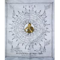 ราคา ผ้ายันต์หลวงพ่อคูณ รุ่นสร้างโรงพยาบาลหนองหญ้าไซ ปี2536 (19135368222)