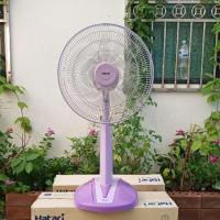 ราคา พัดลม Hatari 16 รุ่นS16 ยืดปรับระดับได้ (21323123640)