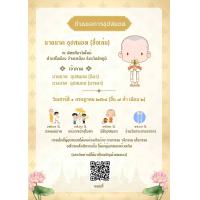 ราคา การ์ดงานบวช งานอุปสมบท 1 ด้านพร้อมซอง ออกแบบฟรี 1 ชุด 50 ใบ (21400550458)