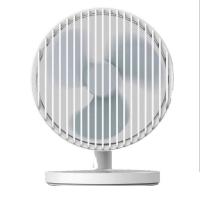 ราคา Eloop F3 พัดลมพกพา ใช้นาน 20 ชม ชาร์จแบตได้ USB Rechargeable Portable FAN แรง 3 ระดับ ของแท้ (19068132004)
