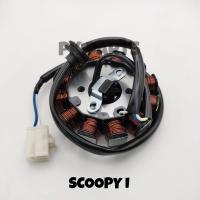 ราคา ฟิลคอยล์ มัดไฟ SCOOPY I (20154834948)