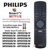 ราคา คุณภาพสูง Smart Netflix Led Replacement Remote Control PH 398 (19477890870)