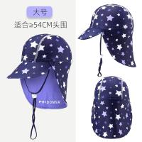 ราคา หมวกว่ายน้ำกันแดดยืดหยุ่นสูงปกป้องคอหมวกชายหาดสำหรับเด็กและผู้หญิงและผู้ใหญ่หมวกกันแดดป้องกันรังสียูวีป้องกันหู UV 50 (11672891708)