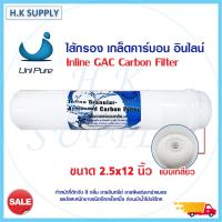 ราคา UniPure ไส้กรอง Inline GAC Carbon ขนาด 12นิ้ว 10นิ้ว ไส้กรองน้ำ คาร์บอน แบบเกลียว Uni pure PP Resin พีพี เรซิ่น คาร์บอน แคปซูน (16087382741)