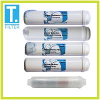 ราคา Unipure ไส้กรองน้ำ อินไลน์ หัวเกลียว 5 ขั้นตอน ใช้กับเครื่องกรองน้ำรุ่นแขวนผนัง 5 Step Set Inline K33 (19335032062)