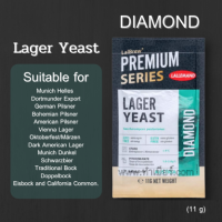 ราคา Lallemand Danstar Diamond (7467049248)