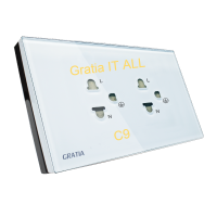 ราคา Gratia Plug เต้ารับกระจกกราวด์คู่ 3 ขา พร้อมม่านนิรภัย C9 (6468172606)