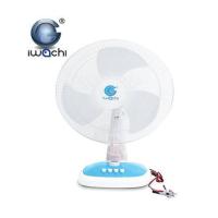 ราคา IWACHI พัดลมตั้งโต๊ะ พัดลมดีซี พัดลมคีบแบต DC12V ขนาด 16นิ้ว รุ่น IWC TABLE FAN DC12V 16 กำลังไฟ18วัตต์ (10708147139)