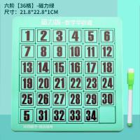 ราคา เกมปริศนาเลื่อนแบบแม่เหล็กตัวเลขเกมคณิตศาสตร์สำหรับเด็กแบบใหม่ของเล่นคลายเครียดแบบหนึ่งแผ่นสำหรับเด็กผู้ชายและนักเรียน (16015453732)
