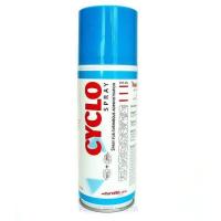 ราคา ไซคลอ สเปรย์ สเปรย์ฉีดพ่นรักษาบาดแผลภายนอก (21581905933)