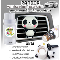 ราคา ก้านไม้หอมปรับอากาศ กลิ่น BLACKCURRANT แบล็คเคอแรนท์ (20054961883)