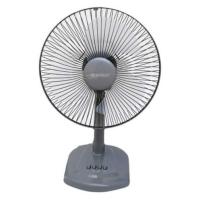 ราคา SANSHIRO OGAWA พัดลมตั้งพื้นขาสั้น 16 นิ้ว รุ่น FT 009 OA 2693 พัดลมตั้งพื้น พัดลมทรงเตี้ย 16 นิ้ว (21738370240)