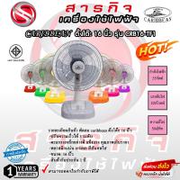 ราคา พัดลมตั้งโต๊ะ Caribbean 16นิ้ว รุ้น CRB16 TF1 รับประกันมอเตอร์ 1ปี (21659528202)