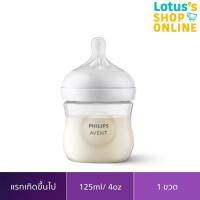 ราคา PHILIPS Avent ขวดนม ขนาด 4 ออนซ์ รุ่น SCY900 01 02 (21503890614)