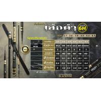 ราคา คันชิงหลิว เสือดำ สำหรับนักตกปลาชิงหลิว (21724433578)
