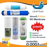ราคา ไส้กรองน้ำดื่ม RO 3 5 ขั้นตอน 50 75 100 150 200 GPD Uni pure Green ไส้กรองน้ำ เรซิ่น ไส้กรอง เมมเบรน PP Carbon Resin Unipure เครื่องกรองน้ำ (20148790445)
