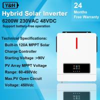 ราคา Y H 4200W 6200W 24V 48VDC On Off Grid Solar Hybridอินเวอร์เตอร์AC220Vกำลังขับสองโหลด MPPT 120A เครื่องชาร์จพลังงานแสงอาทิตย์PVสูงสุดPower 6200W 6500Wอินพุต (21723521098)