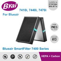ราคา Byai ไส้กรองอากาศ สำหรับ Blueair HealthProtect รุ่น 7410i 7440i 7470i (21520050004)