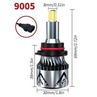 ราคา Illumitec ไฟหน้ารถ G5 80W ไฟ LED ไฟหน้ารถหลอดไฟสว่างจ้า29800LM 6500K หลอดไฟสีขาว H1 H9 H8 H7 H11 9005 HB3 9006 HB4 9012 รับประกัน2ปี50000ชั่วโมง (21165141913)