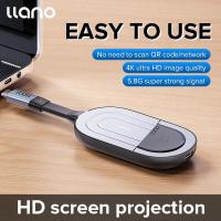 ราคา llano เครื่องส่งสัญญาณไร้สาย HDMI และรับสัญญาณ4K แบบเสียบ เล่นไฟล์เสียงชุดตัวขยายไร้สาย HDMI 5G สำหรับสตรีมมิ่งวิดีโอและเสียงไปยังจอภาพ (21458512117)