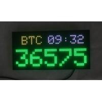 ราคา ป้ายไฟ Bitcoin Ticker แสดงราคา BTC แบบ realtime (21411878050)