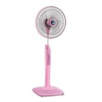 ราคา Mitsubishi พัดลมตั้งพื้น 16 นิ้ว LV16 GA (19817202601)