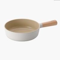 ราคา Neoflam FIKA นีโอเฟลม ฟิก้า Neoflam ชุดเครื่องครัวเกาหลี กระทะ หม้อ จากเกาหลี รุ่น FIKA ใช้ได้กับเตาทุกประเภท (19987156235)