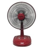 ราคา Imarflex พัดลมตั้งโต๊ะ 16 นิ้ว รุ่น IF 966 โฉมใหม่ (21380517089)