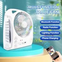 ราคา พัดลมโซล่าเซลล์ พัดลมขนาด 8นิ้ว 12นิ้ว 16นิ้ว พัดลมพลังงานแสงอาทิตย์ใช้ไฟบ้านได้ มีแบตในตัว ชาร์จไฟบ้านได้ (21552741033)