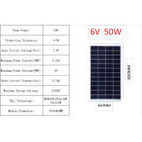 ราคา แผงโซลาร์เซลล์ monocrystalline solar cell 12V 18V 10W 15W 20W 30W (21635568846)