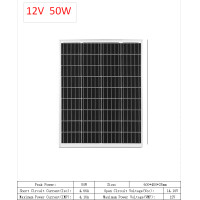 ราคา Solar panel แผงโซล่าเซล 18V 10W 20W 30W solar cell (21514470522)