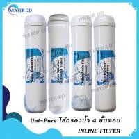 ราคา Uni Pure ไส้กรองน้ำ 4 ขั้นตอน น้ำแร่ รุ่น INLINE FILTER ครบชุด Water Filter คุณภาพดี ราคาประหยัด จัดส่งฟรี (10654320520)